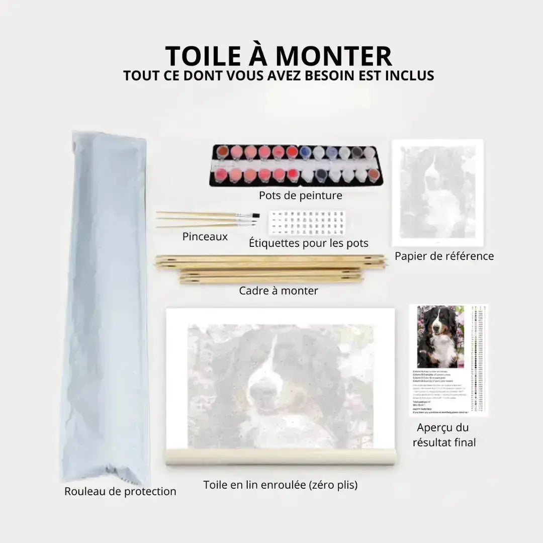 Kit de peinture Jardin de citron Itowss