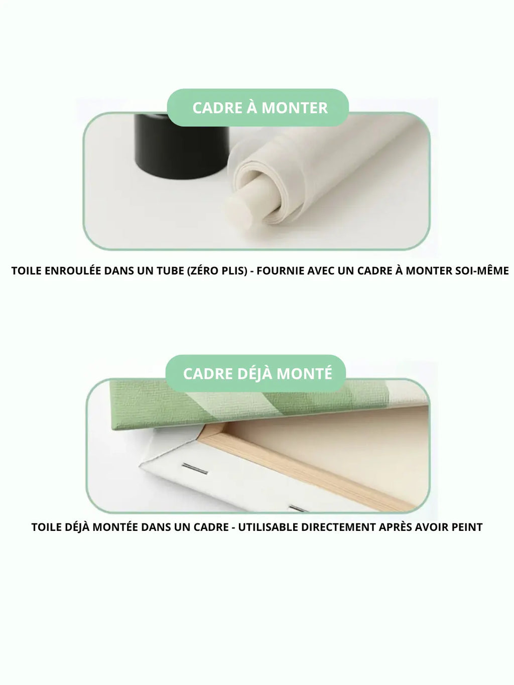 Kit de peinture personnalisé par numéros Itowss